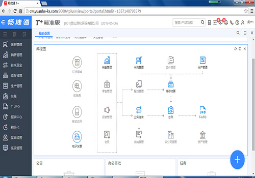 提(ti)高工作(zuo)“速(su)質(zhì)”之(zhi)辦(ban)公輭(ruan)件(jian)